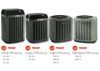 TRANE SEER RATINGS ON AIR CONDITIONING UNITS AT COLONY HEATING AND AIR CONDITOINING