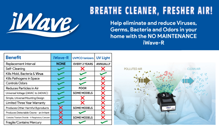 iwave-r-air-purifier-colony-plumbing-heating-air-conditioning-cedar-rapids-iowa-city-coronavirus-covid-19