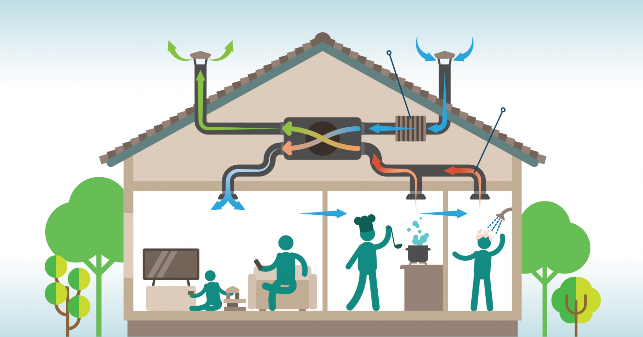 The Invisible Threat: How Poor Ventilation Impacts Your Health